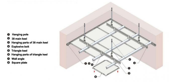 El panel de techo de aluminio fonoabsorbente, borde cuadrado puesto en